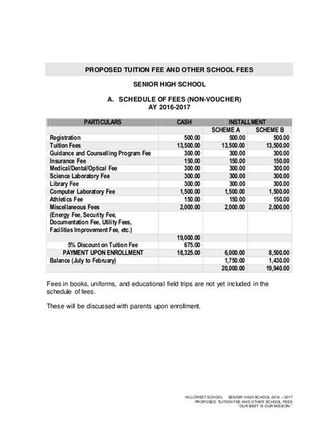 Schedule of Fees for Senior High School (From Private School).